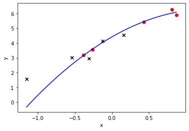 ../_images/Linear-Regression_应用篇_4_2.png