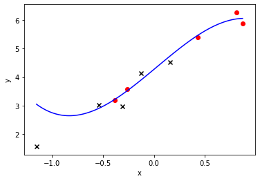 ../_images/Linear-Regression_应用篇_5_1.png