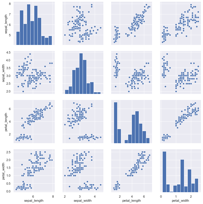 ../_images/Python_Matplotlib+Seaborn_21_1.png