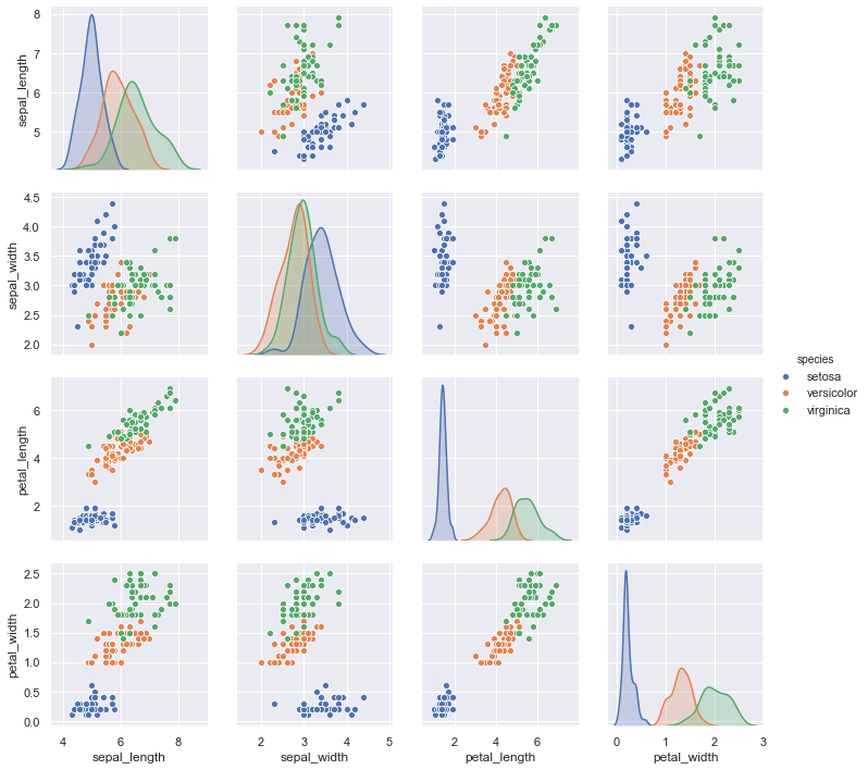 ../_images/Python_Matplotlib+Seaborn_23_1.png